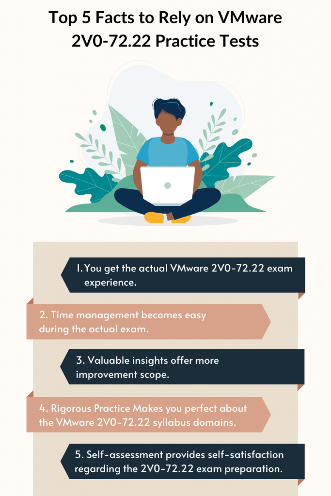 VMware Application Modernization Certification, 2V0-72.22 Spring Professional Develop, 2V0-72.22 Mock Test, 2V0-72.22 Practice Exam, 2V0-72.22 Prep Guide, 2V0-72.22 Questions, 2V0-72.22 Simulation Questions, 2V0-72.22, VMware Spring Certified Professional 2022 Questions and Answers, Spring Professional Develop Online Test, Spring Professional Develop Mock Test, VMware 2V0-72.22 Study Guide, VMware Spring Professional Develop Exam Questions, VMware Spring Professional Develop Cert Guide