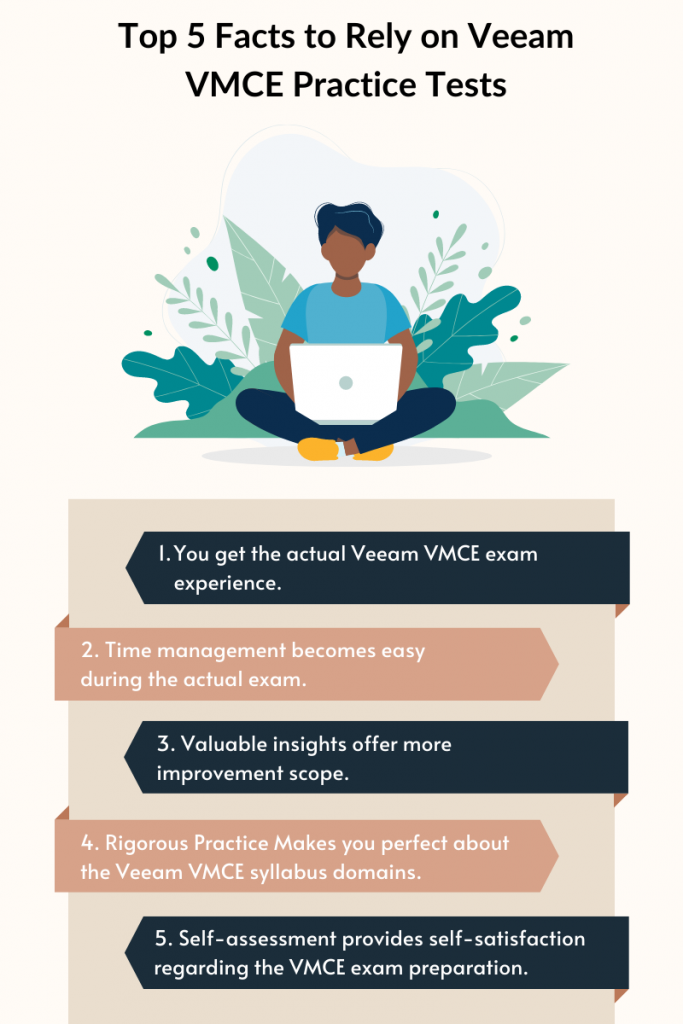 VMCE, VMCE Mock Test, VMCE Practice Exam, VMCE Prep Guide, VMCE Questions, VMCE Simulation Questions, Veeam Certified Engineer Questions and Answers, VMCE Online Test, Veeam VMCE Study Guide, Veeam VMCE Exam Questions, Veeam Backup, Disaster Recovery and Data Management Certification, Veeam VMCE Cert Guide