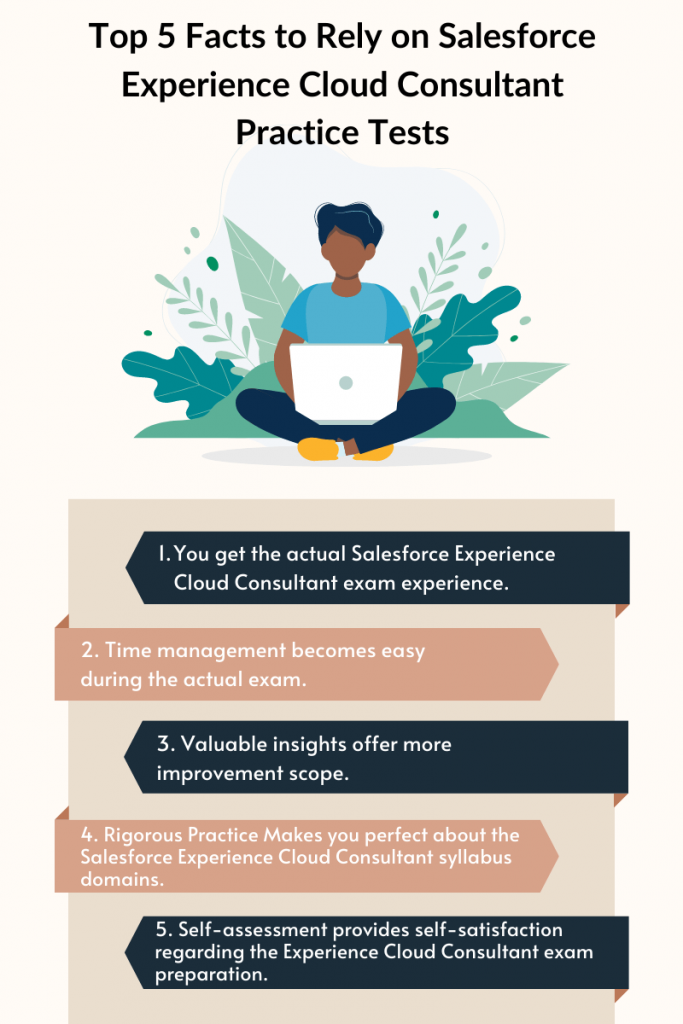 Salesforce Consultant Certification, Experience Cloud Consultant, Experience Cloud Consultant Mock Test, Experience Cloud Consultant Practice Exam, Experience Cloud Consultant Prep Guide, Experience Cloud Consultant Questions, Experience Cloud Consultant Simulation Questions, Salesforce Certified Experience Cloud Consultant Questions and Answers, Experience Cloud Consultant Online Test, Salesforce Experience Cloud Consultant Study Guide, Salesforce Experience Cloud Consultant Exam Questions, Salesforce Experience Cloud Consultant Cert Guide, Experience Cloud Consultant Certification Mock Test, Experience Cloud Consultant Simulator, Experience Cloud Consultant Mock Exam, Salesforce Experience Cloud Consultant Questions, Salesforce Experience Cloud Consultant Practice Test