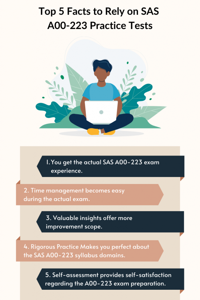 SAS Certification, A00-223, A00-223 Questions, A00-223 Sample Questions, A00-223 Questions and Answers, A00-223 Test, SAS Data Curation Online Test, SAS Data Curation Sample Questions, SAS Data Curation Exam Questions, SAS Data Curation Simulator, A00-223 Practice Test, SAS Data Curation, SAS Data Curation Certification Question Bank, SAS Data Curation Certification Questions and Answers, SAS Certified Professional - Data Curation for SAS Data Scientists, SAS Data Curation Professional, A00-223 Study Guide, A00-223 Certification