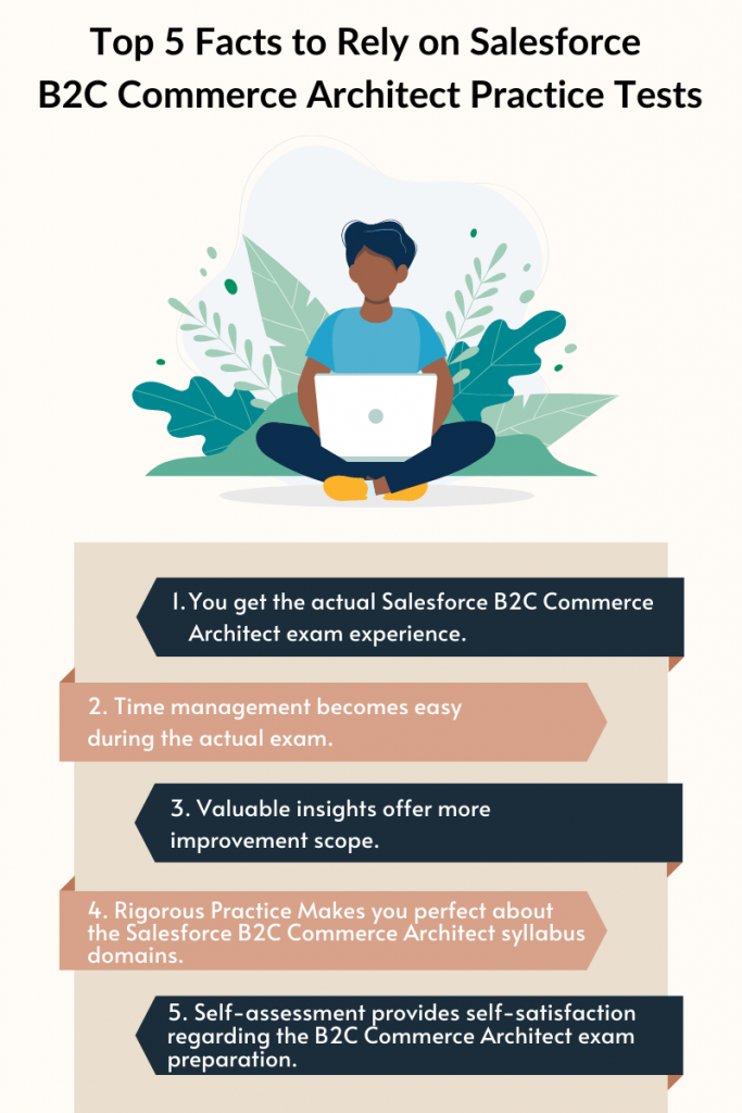 Salesforce Architect Certification, B2C Commerce Architect, B2C Commerce Architect Mock Test, B2C Commerce Architect Practice Exam, B2C Commerce Architect Prep Guide, B2C Commerce Architect Questions, B2C Commerce Architect Simulation Questions, Salesforce Certified B2C Commerce Architect Questions and Answers, B2C Commerce Architect Online Test, Salesforce B2C Commerce Architect Study Guide, Salesforce B2C Commerce Architect Exam Questions, Salesforce B2C Commerce Architect Cert Guide, B2C Commerce Architect Certification Mock Test, B2C Commerce Architect Simulator, B2C Commerce Architect Mock Exam, Salesforce B2C Commerce Architect Questions, Salesforce B2C Commerce Architect Practice Test