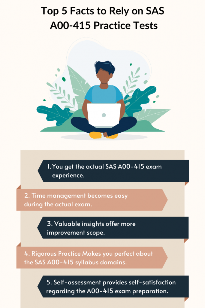 SAS Certification, A00-415, A00-415 Questions, A00-415 Sample Questions, A00-415 Questions and Answers, A00-415 Test, SAS Viya Fundamentals of Programming Online Test, SAS Viya Fundamentals of Programming Sample Questions, SAS Viya Fundamentals of Programming Exam Questions, SAS Viya Fundamentals of Programming Simulator, A00-415 Practice Test, SAS Viya Fundamentals of Programming, SAS Viya Fundamentals of Programming Certification Question Bank, SAS Viya Fundamentals of Programming Certification Questions and Answers, A00-415 Study Guide, A00-415 Certification