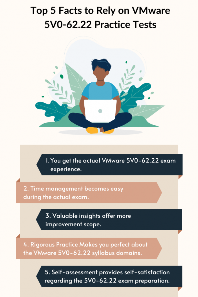 VMware End-User Computing Certification, 5V0-62.22 Workspace ONE 21.X UEM Troubleshooting Specialist, 5V0-62.22 Mock Test, 5V0-62.22 Practice Exam, 5V0-62.22 Prep Guide, 5V0-62.22 Questions, 5V0-62.22 Simulation Questions, 5V0-62.22, VMware Certified Specialist - Workspace ONE 21.X UEM Troubleshooting 2023 Questions and Answers, Workspace ONE 21.X UEM Troubleshooting Specialist Online Test, Workspace ONE 21.X UEM Troubleshooting Specialist Mock Test, VMware 5V0-62.22 Study Guide, VMware Workspace ONE 21.X UEM Troubleshooting Specialist Exam Questions, VMware Workspace ONE 21.X UEM Troubleshooting Specialist Cert Guide, Workspace ONE 21.X UEM Troubleshooting Specialist Certification Mock Test, Workspace ONE 21.X UEM Troubleshooting Specialist Simulator, Workspace ONE 21.X UEM Troubleshooting Specialist Mock Exam, VMware Workspace ONE 21.X UEM Troubleshooting Specialist Questions