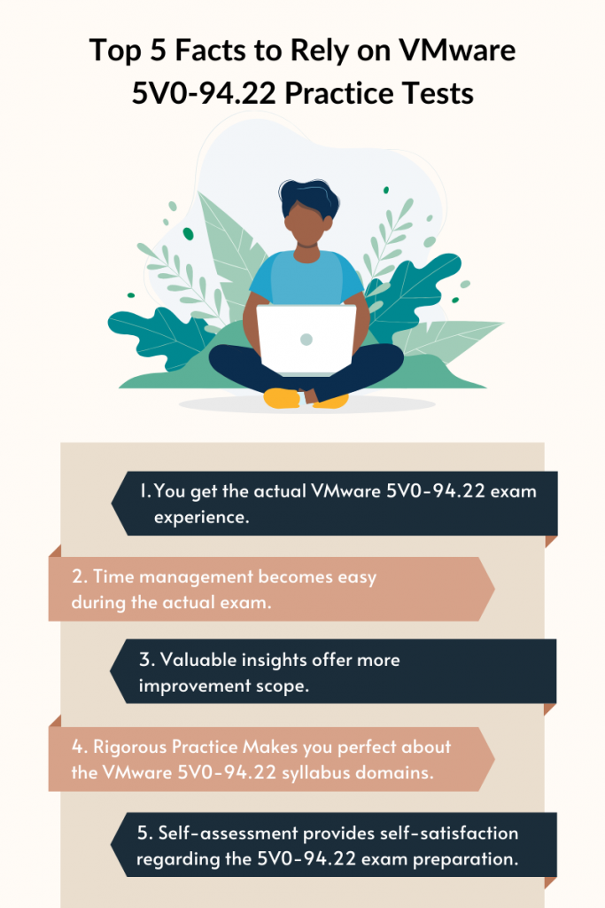 VMware Security Certification, 5V0-94.22 Carbon Black Cloud Enterprise EDR Skills, 5V0-94.22 Mock Test, 5V0-94.22 Practice Exam, 5V0-94.22 Prep Guide, 5V0-94.22 Questions, 5V0-94.22, Carbon Black Cloud Enterprise EDR Skills Online Test, Carbon Black Cloud Enterprise EDR Skills Mock Test, VMware 5V0-94.22 Study Guide, VMware Carbon Black Cloud Enterprise EDR Skills Cert Guide