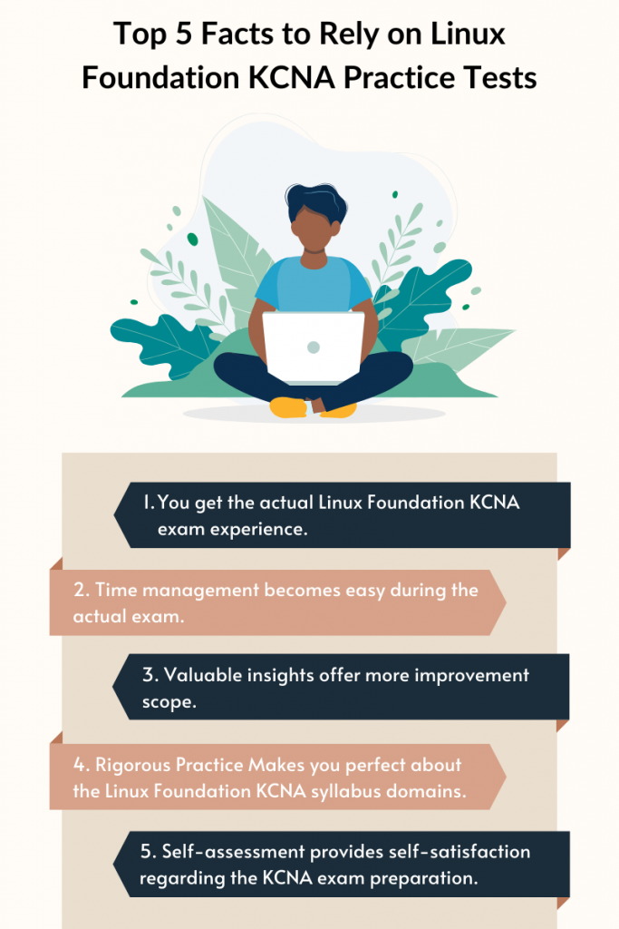 Linux Foundation Cloud & Containers Certification, KCNA Kubernetes and Cloud Native Associate, KCNA Mock Test, KCNA Practice Exam, KCNA Prep Guide, KCNA Questions, KCNA, Kubernetes and Cloud Native Associate (KCNA), Kubernetes and Cloud Native Associate Online Test, Kubernetes and Cloud Native Associate Mock Test, Linux Foundation KCNA Study Guide, Linux Foundation Kubernetes and Cloud Native Associate Cert Guide, Kubernetes and Cloud Native Associate Certification Mock Test, Kubernetes and Cloud Native Associate Simulator, Kubernetes and Cloud Native Associate, Linux Foundation Kubernetes and Cloud Native Associate Practice Test