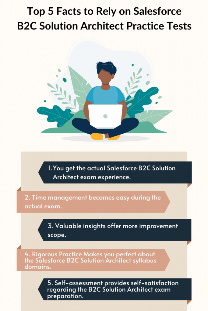 Salesforce Solution Architect Certification, B2C Solution Architect, B2C Solution Architect Mock Test, B2C Solution Architect Practice Exam, B2C Solution Architect Prep Guide, Salesforce B2C Solution Architect Study Guide, Salesforce B2C Solution Architect Exam Questions, Salesforce B2C Solution Architect Cert Guide, B2C Solution Architect Certification Mock Test, B2C Solution Architect Simulator, B2C Solution Architect Mock Exam, Salesforce B2C Solution Architect Questions, Salesforce B2C Solution Architect Practice Test