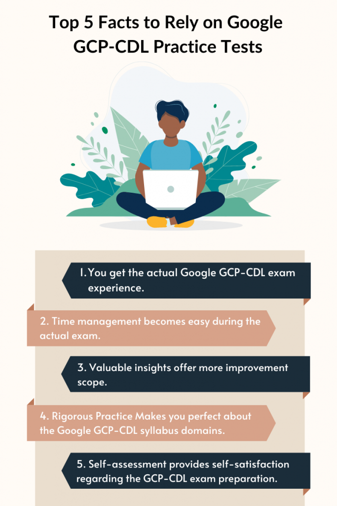 Illustration of a person with a laptop surrounded by plants. The title reads "Top 5 Facts to Rely on Google GCP-CDL Practice Tests." Below the image, five facts are listed:You get the actual Google GCP-CDL exam experience. Time management becomes easy during the actual exam. Valuable insights offer more improvement scope. Rigorous practice makes you perfect about the Google GCP-CDL syllabus domains. Self-assessment provides self-satisfaction regarding the GCP-CDL exam preparation.
