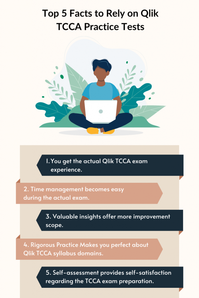 Top 5 facts to rely on Qlik TCCA practice tests – gain real exam experience, improve time management, and master Qlik Talend Cloud Administrator topics.