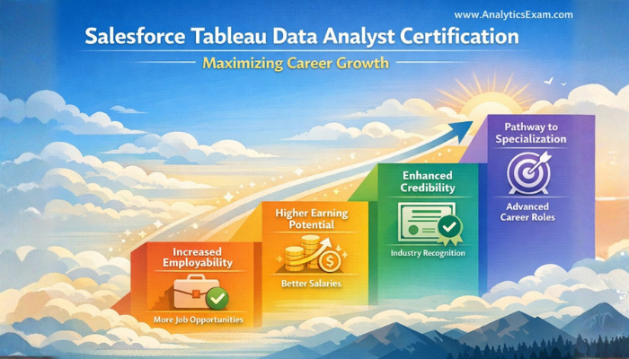 Infographic highlighting the career impact of the Salesforce Tableau Data Analyst certification, detailing benefits like increased employability, earning potential, credibility, and specialization pathways.