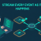 Isometric illustration of a developer at a laptop beside a real-time event pipeline with producers, a central broker, and consumers, headline Stream Every Event as It Happens