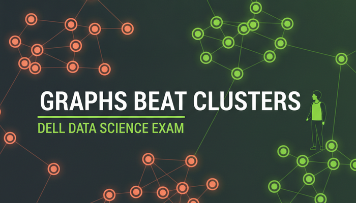Dell D-AA-OP-23 data science optimize exam banner showing a connected network graph beside text analysis panels