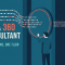 Salesforce Certified Data 360 Consultant banner showing data streams converging into a single customer profile