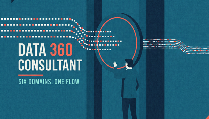 Salesforce Certified Data 360 Consultant banner showing data streams converging into a single customer profile