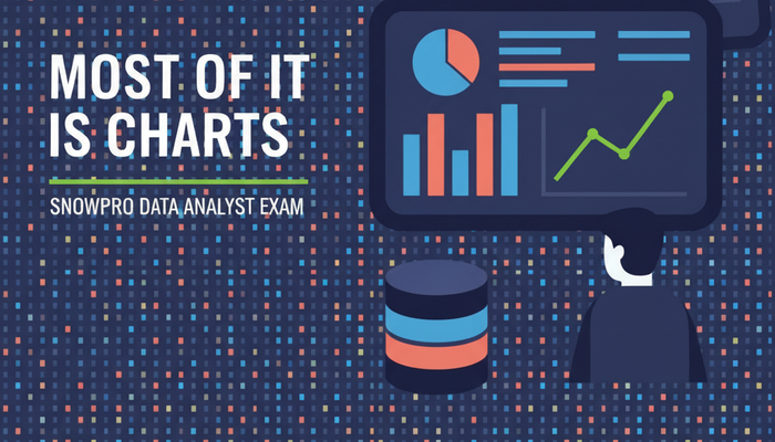 Snowflake SnowPro Advanced Data Analyst DAA-C01 exam banner showing dashboards and charts alongside stacked data stores