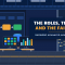 SnowPro Advanced Administrator certification banner showing a data operations room with an administrator at two monitors and a headline plate reading The roles, the bill and the failover