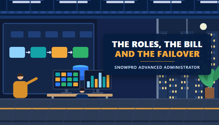SnowPro Advanced Administrator certification banner showing a data operations room with an administrator at two monitors and a headline plate reading The roles, the bill and the failover